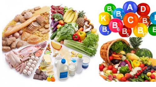 Beslenmeye Destek Ürünler Hakkında Bilmedikleriniz