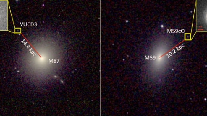 İki Ultra Kompakt Cüce Galakside Süper Dar Black Holleri Buldular